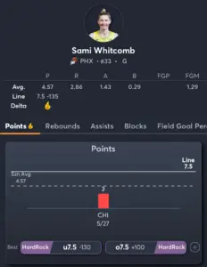 Lynx vs Mercury- Player Prop 1 - Sami Whitcomb