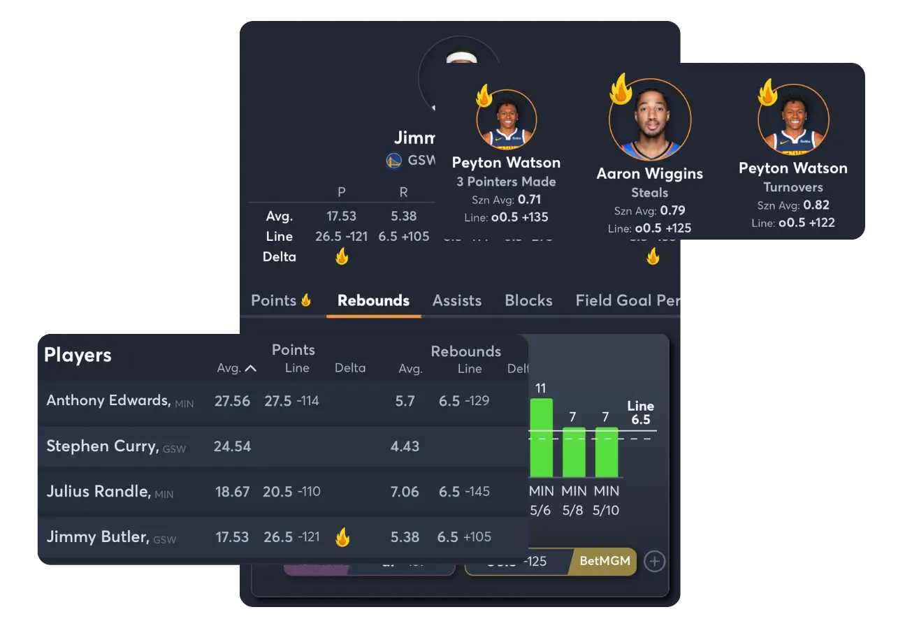 NBA AI Player Props Part 1