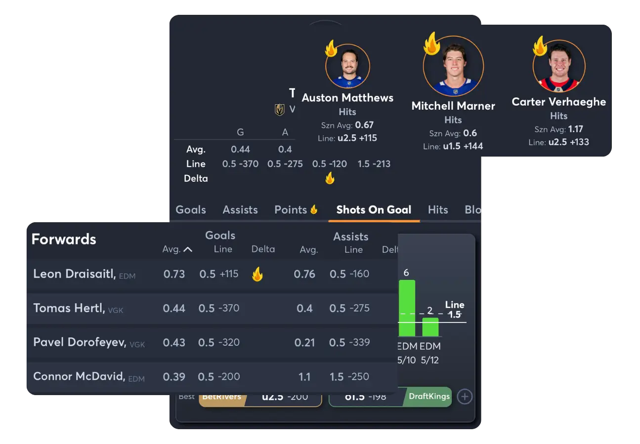 NHL AI Player Props Part 1