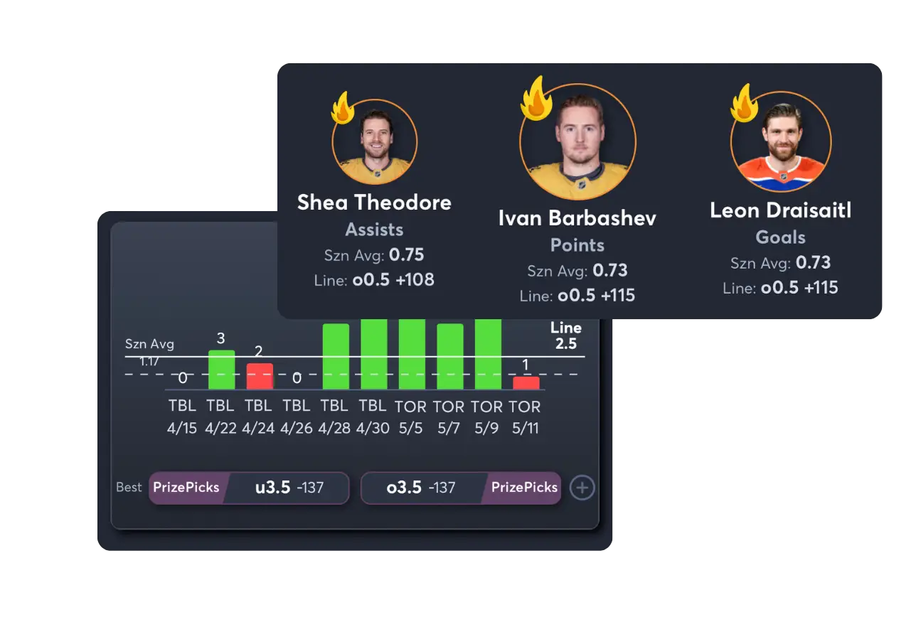 NHL AI Player Props Part 2