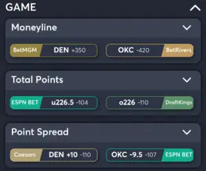 Nuggets vs Thunder - Best Odds