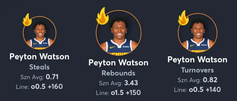 Nuggets vs Thunder - Player Prop List