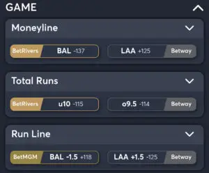 Orioles vs Angels - Best Odds