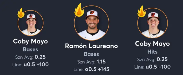 Orioles vs Angels - Player Prop List