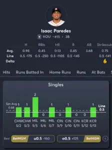 Royals vs Astros - Player Prop 3