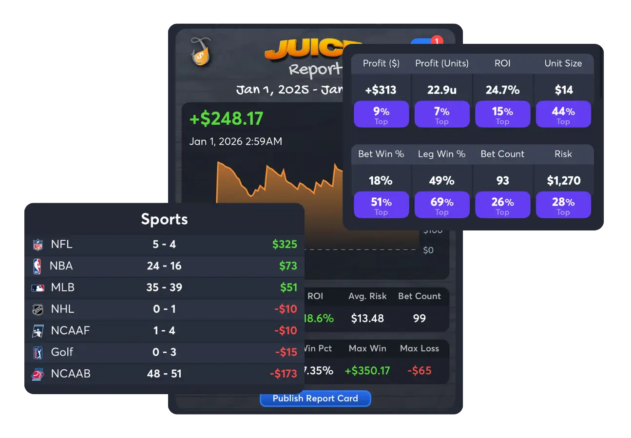Sports Betting Tracker 1