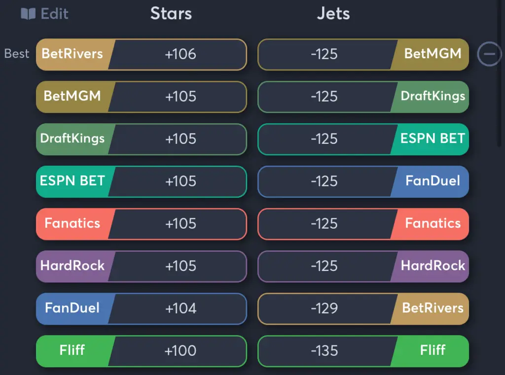 Stars vs Jets- Odds Moneyline