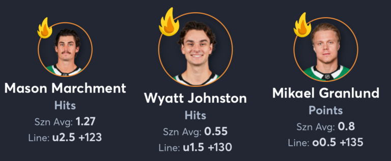 Stars vs Jets- Player Prop List