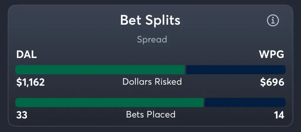 Stars vs Jets- Trends Spread