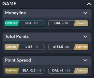 Storm vs Wings- Best Bets