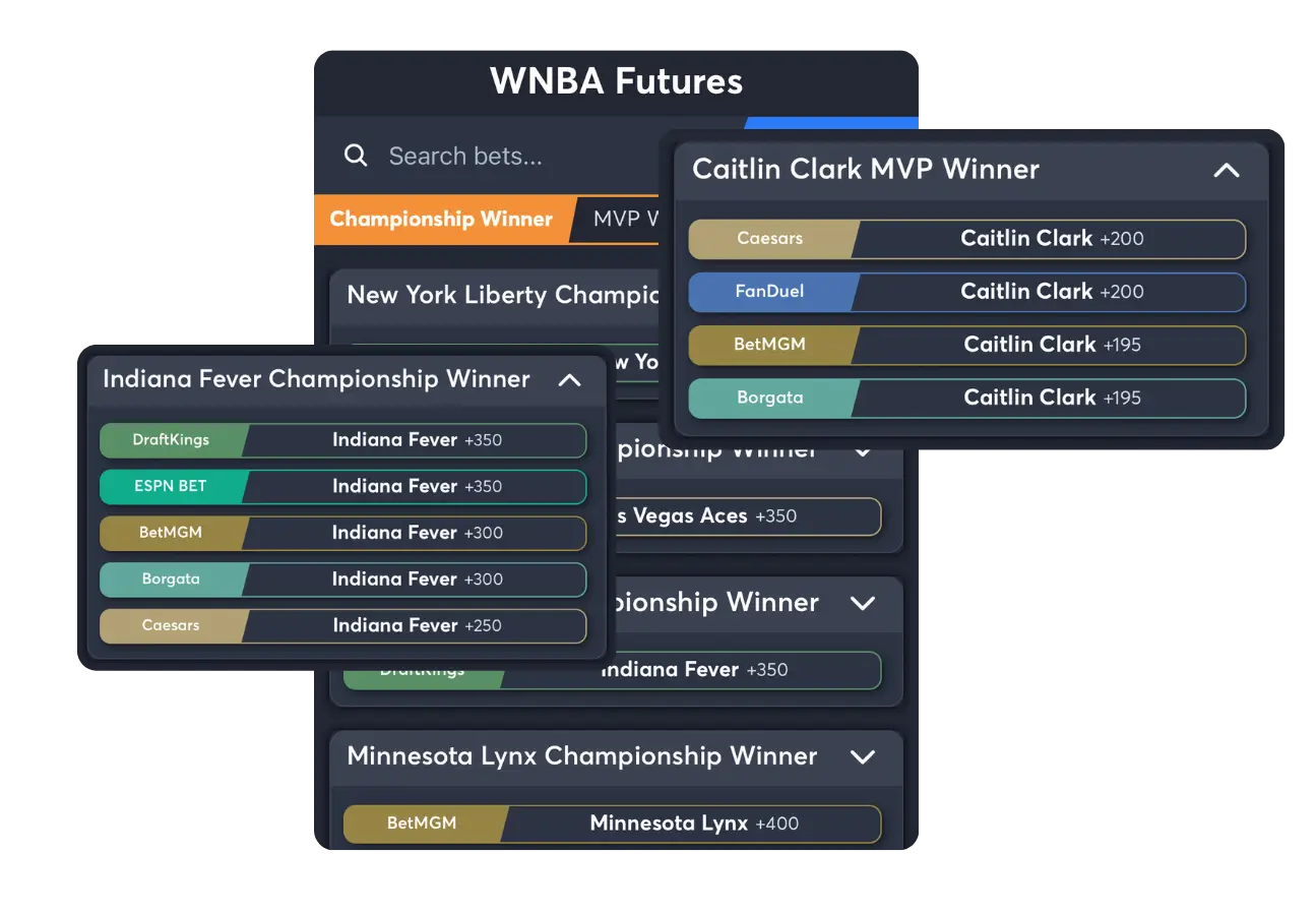 WNBA Best Odds Part 1