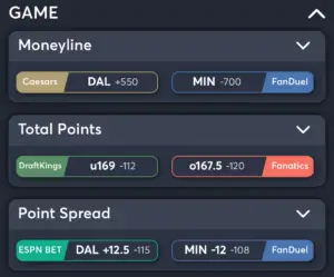 Wings vs Lynx- Best Bets