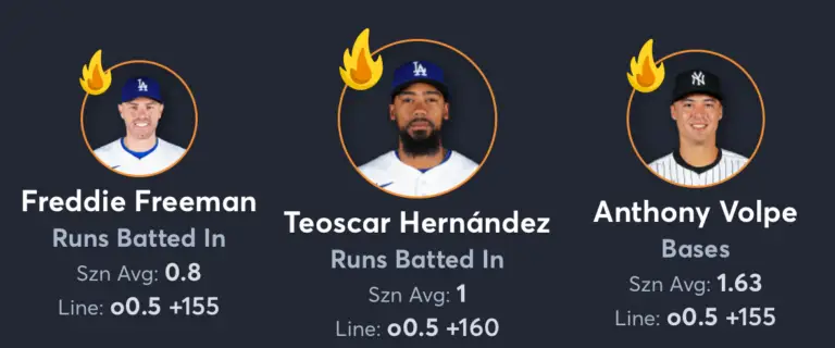 Yankees vs Dodgers- Player Props - Teoscar Hernández Freddie Freeman Anthony Volpe