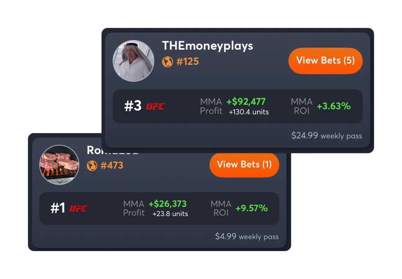 Best UFC Handicappers 2