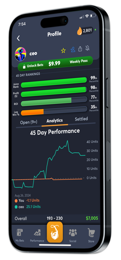 Best WNBA Handicappers - iPhone 15 Mockups Set Black v02 - Juice Reel