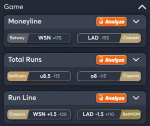 Nationals vs Dodgers - Best Odds