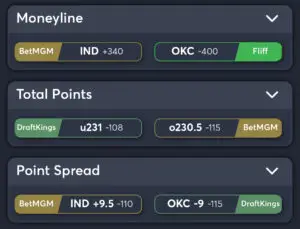 Pacers vs Thunder - Best Odds