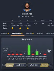 Pacers vs Thunder - Player Prop 1