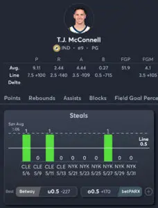 Pacers vs Thunder - Player Prop 2