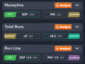 Padres vs Phillies - Best Odds