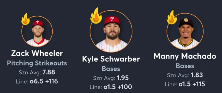 Padres vs Phillies - Player Prop List