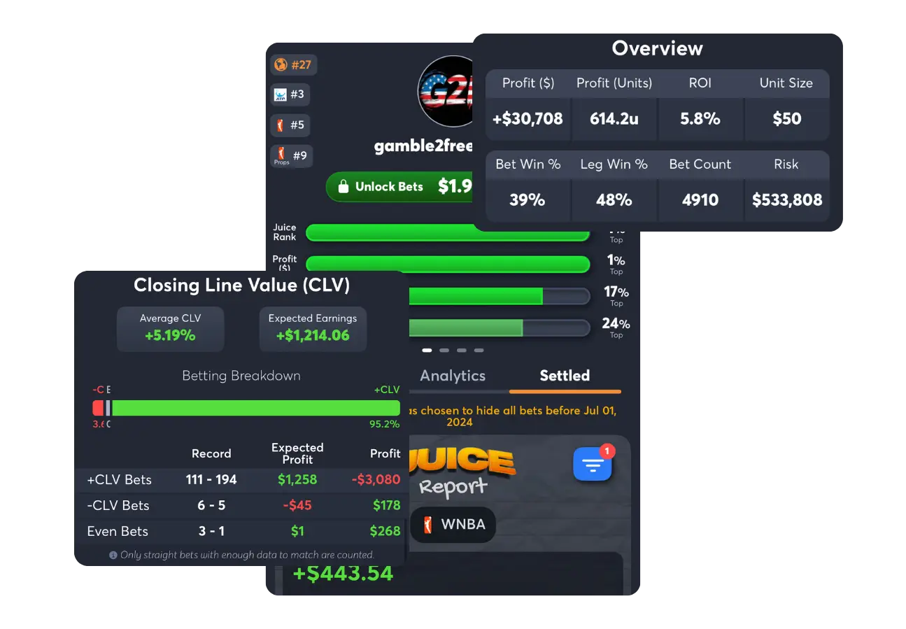 best WNBA handicapper 1