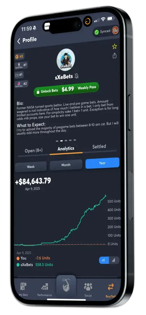 best sports betting handicappers in the world
