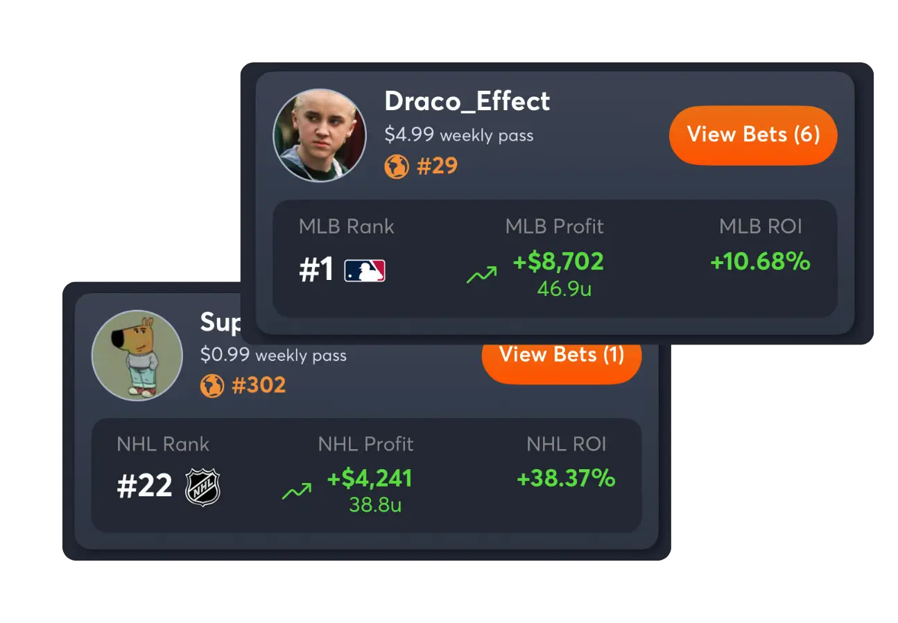 best sports handicapper 2