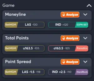 Aces vs Fever- Best Bets