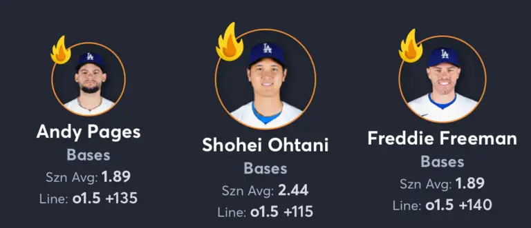 Astros vs Dodgers- Player Prop List