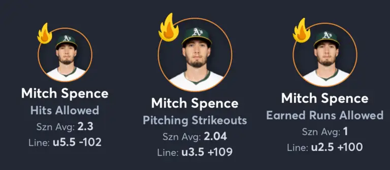 Athletics vs Rays- Player Prop List