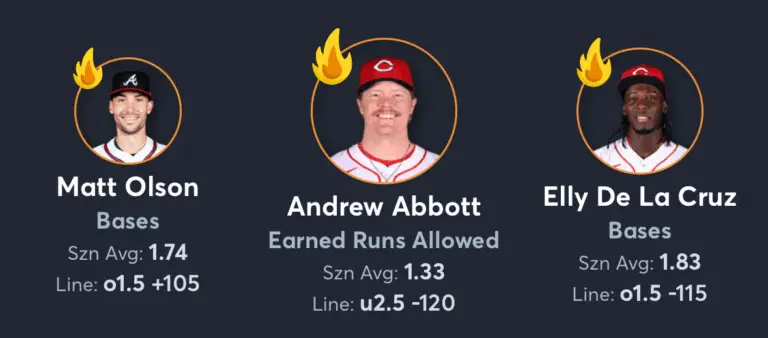 Braves vs Reds- Player Props