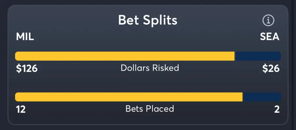 Brewers vs Mariners- Trends Spread