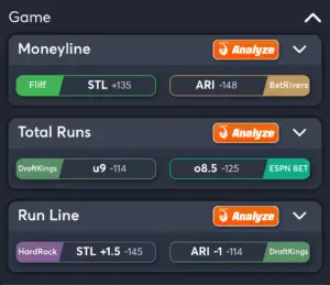 Cardinals vs Diamondbacks- Best Bets