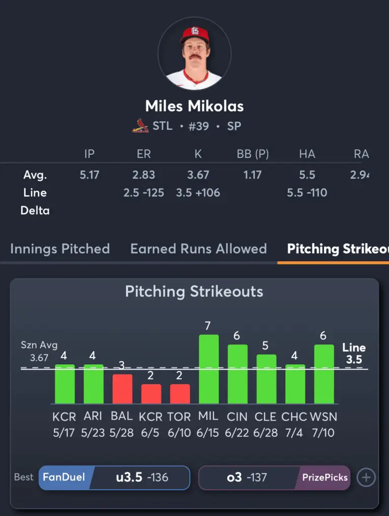 Cardinals vs Diamondbacks- Player Prop 2