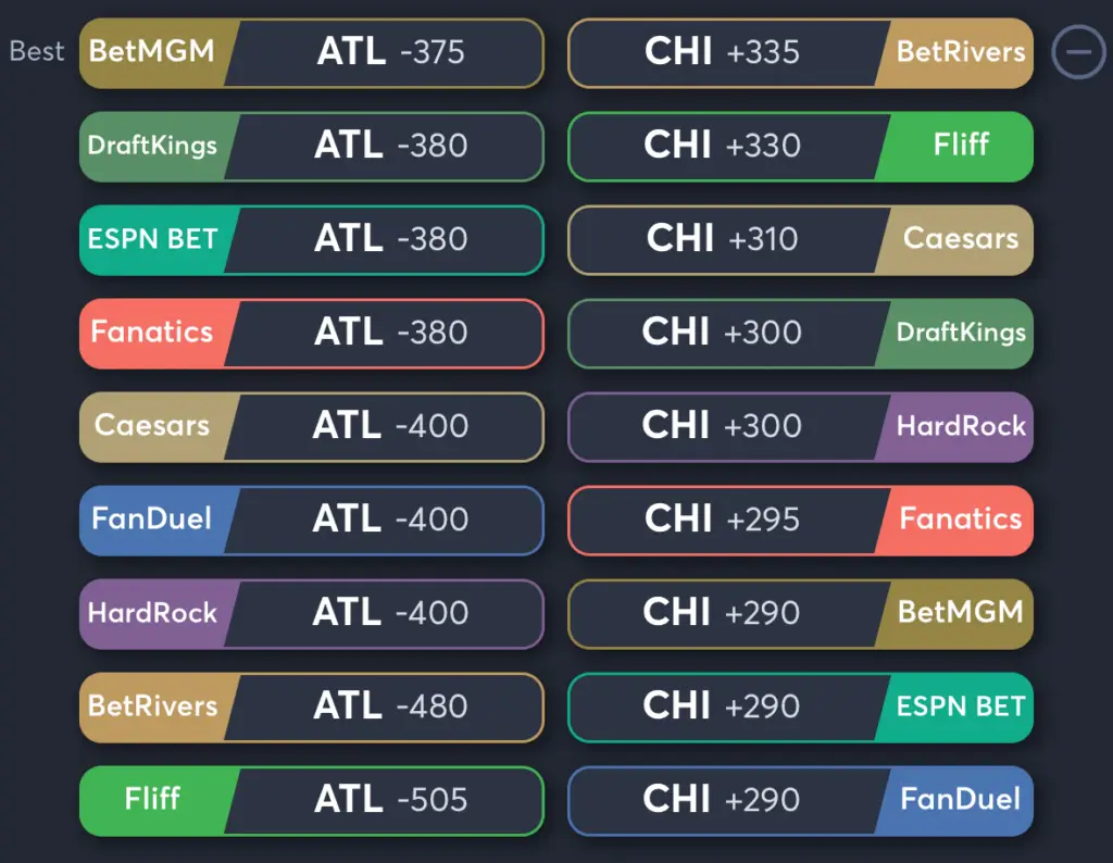 Dream vs Sky- Odds Moneyline