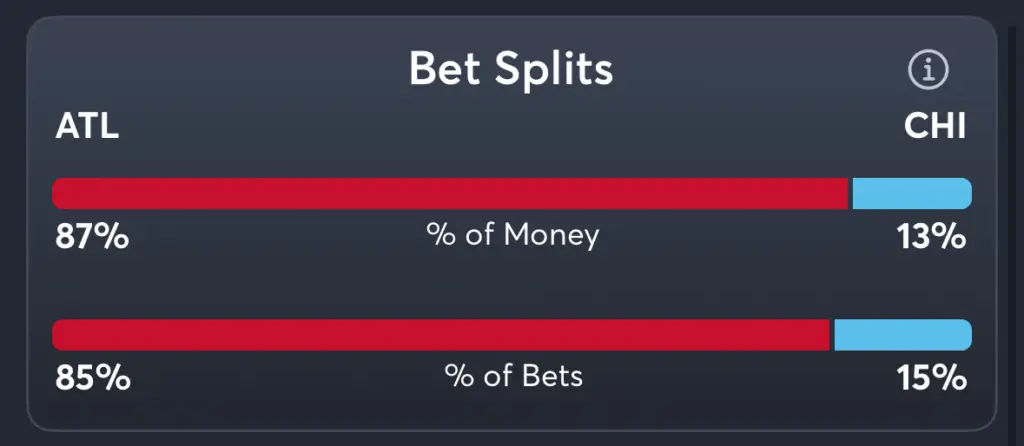 Dream vs Sky- Trends Moneyline