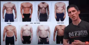 From Bust to Robust (Part 1)
