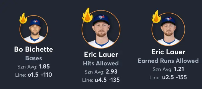 Giants vs Blue Jays- Player Prop List