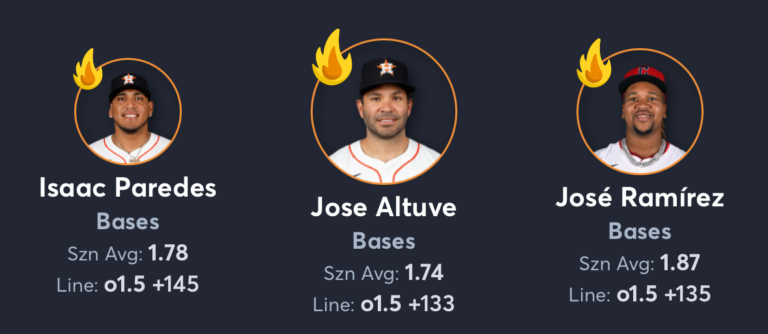 Guardians vs Astros- Player Prop List
