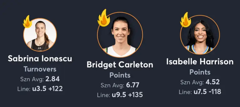 Liberty vs Lynx- Player Props