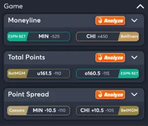 Lynx vs Sky- Best Bets