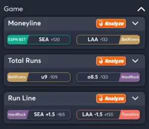 Mariners vs Angels- Best Bets
