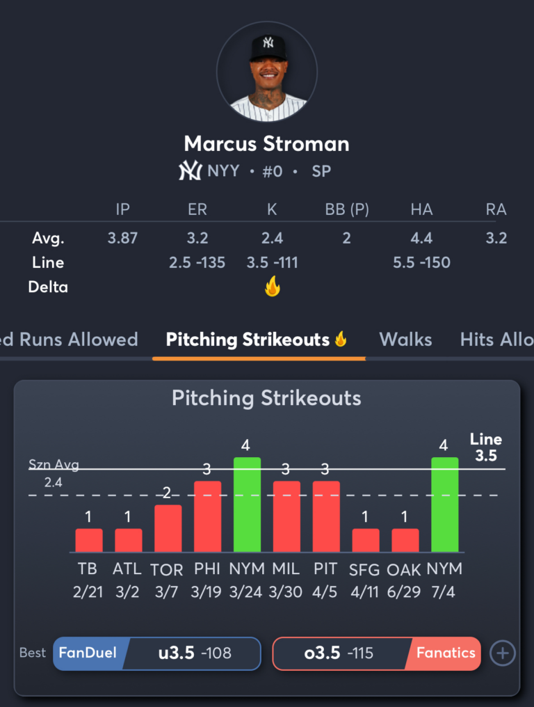 Mariners vs Yankees- Player Prop 2