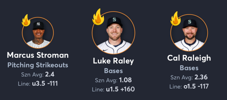 Mariners vs Yankees- Player Prop List