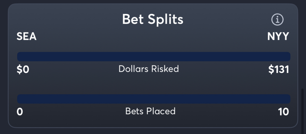 Mariners vs Yankees- Trends Spread