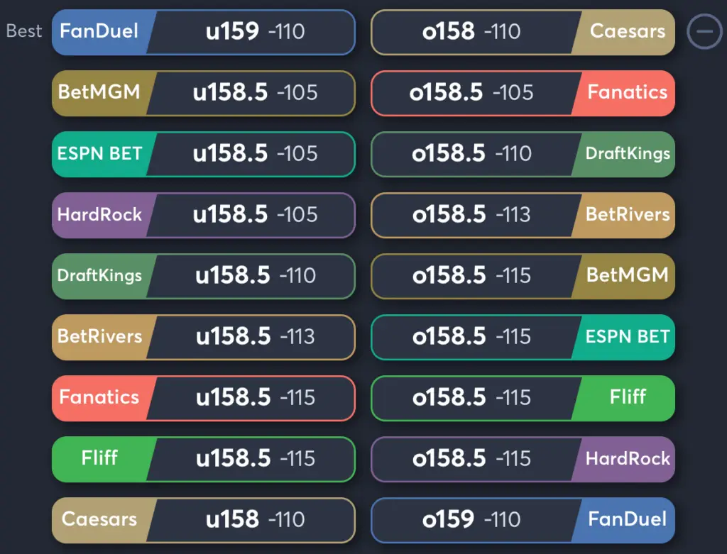 Mercury vs Valkyries- Odds Total