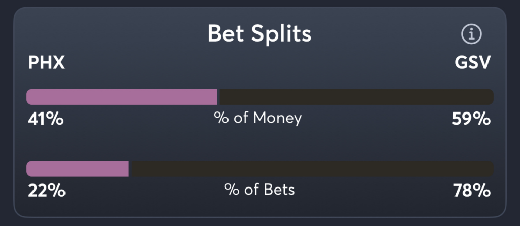 Mercury vs Valkyries- Trends Moneyline