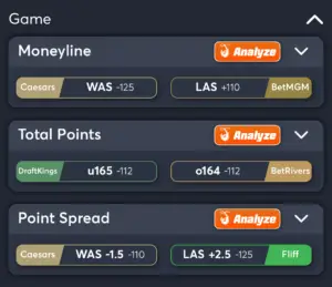 Mystics vs Sparks- Best Bets