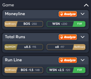 Orioles vs Braves- Best Bets